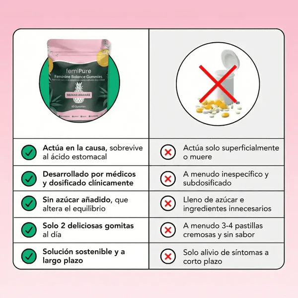 Femi Pure Gomitas: Olvidate del mal olor y la incomodidad